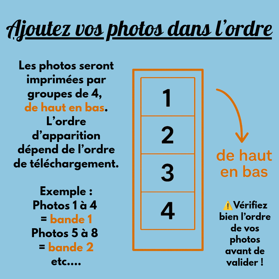 Magnets photomaton